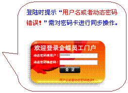 圆角矩形标注: 登陆时提示“用户名或者动态密码错误！”需对密码卡进行同步操作。
 
